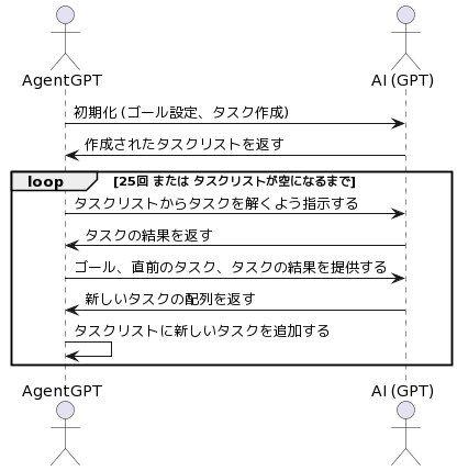 画像で仕組み説明