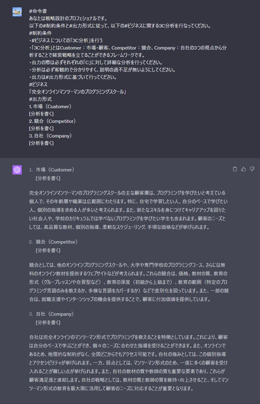 【noteの深津さん考案】ChatGPTの「深津式プロンプト・システム」を解説! | PROMPTY