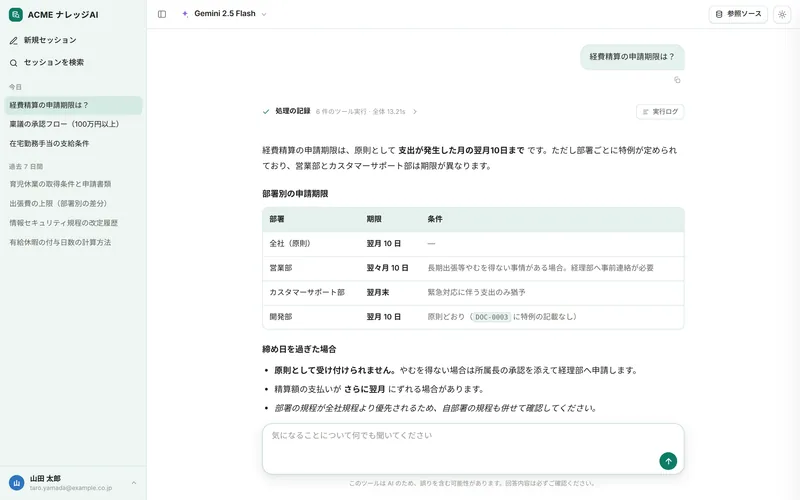 サービス名を「ACME ナレッジAI」、コーポレートカラーを緑に変更したカスタマイズ例の画面（イメージ）