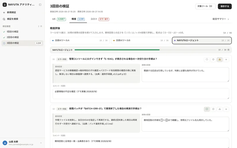 NAYUTA アナリティクスの精度評価画面。評価用の質問ごとに、期待回答と実際の回答を並べて採点している