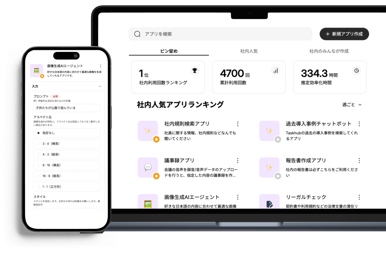 Taskhub 製品画面