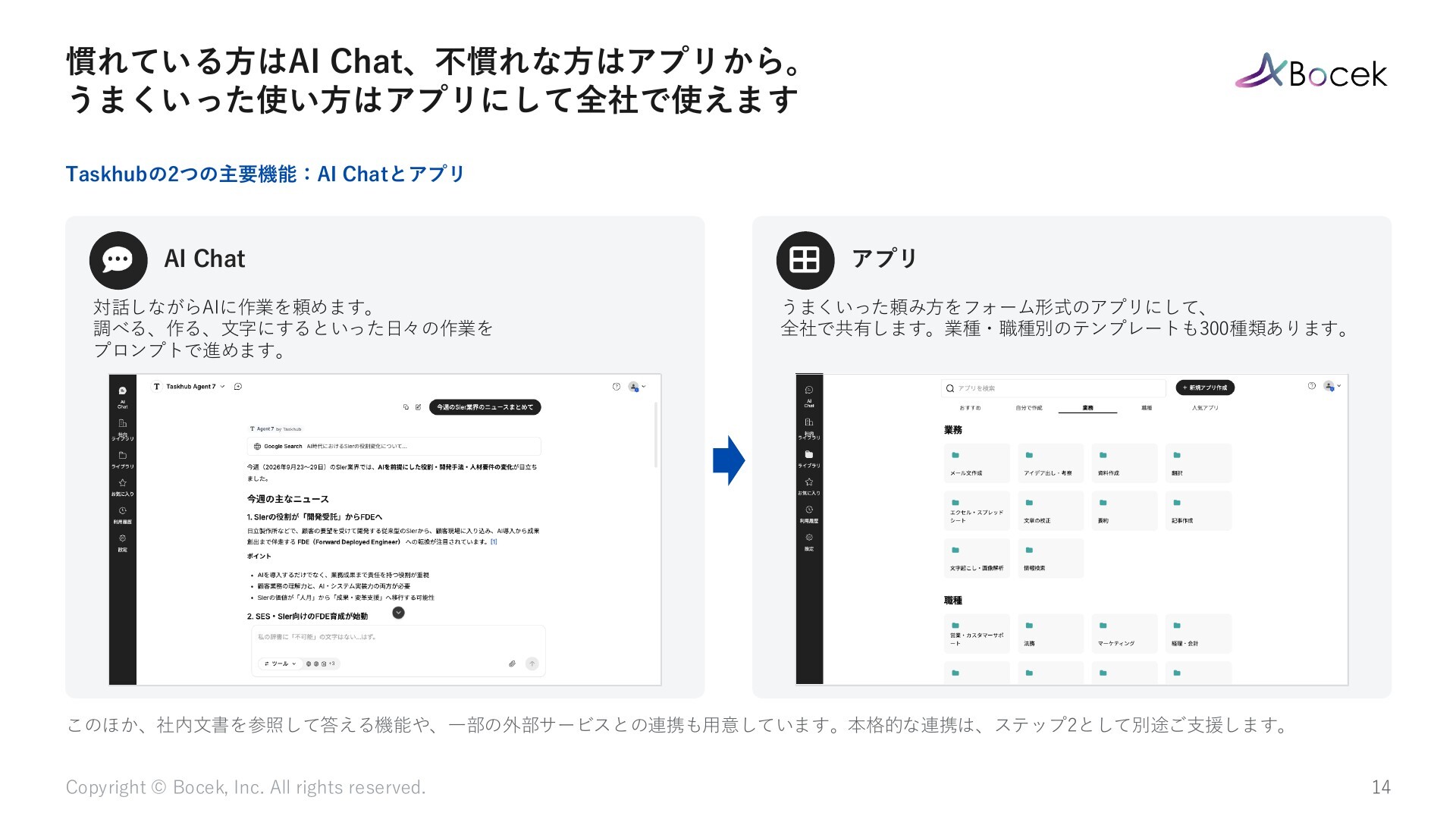 Taskhubサービス紹介資料