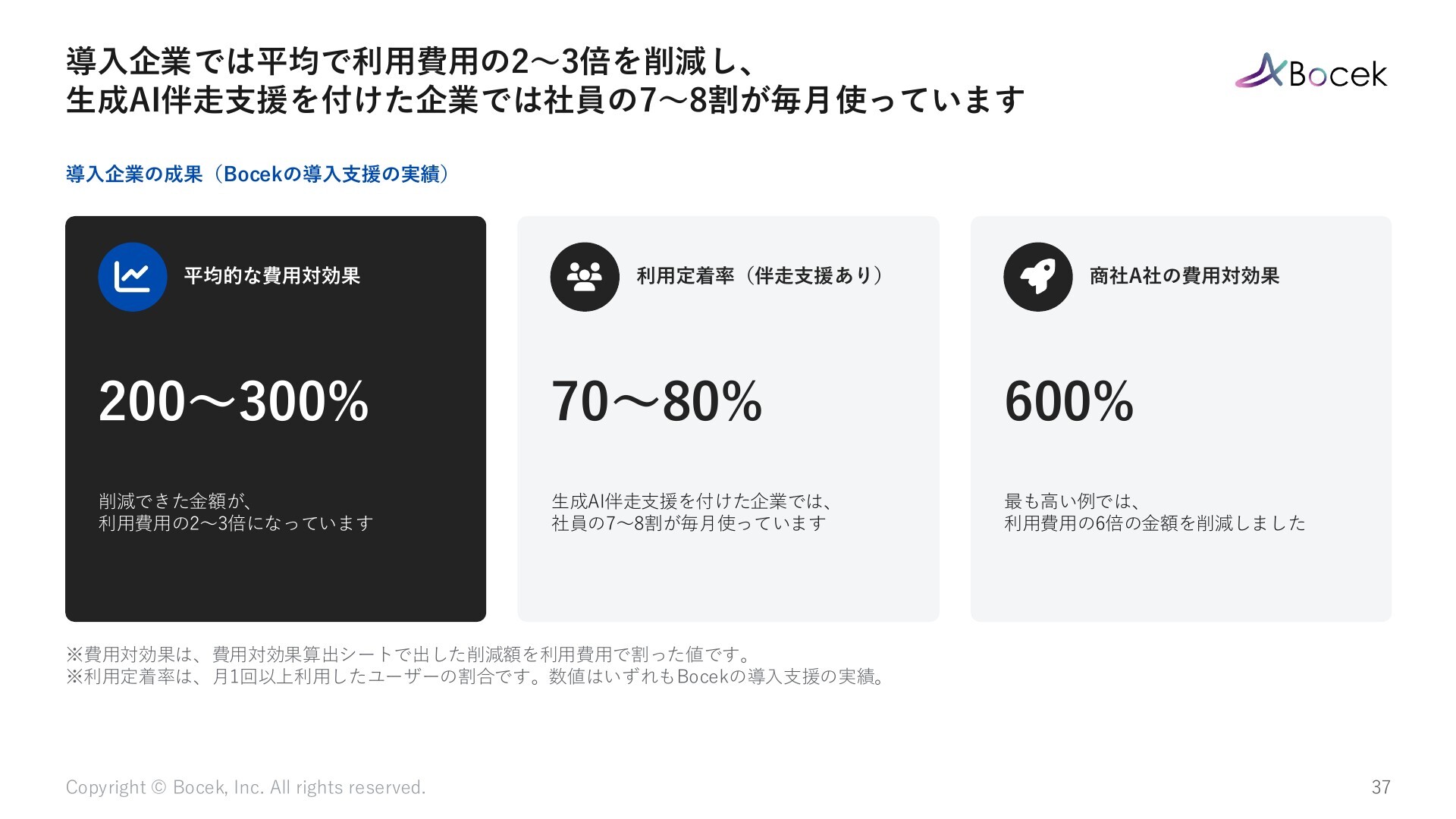 Taskhubサービス紹介資料