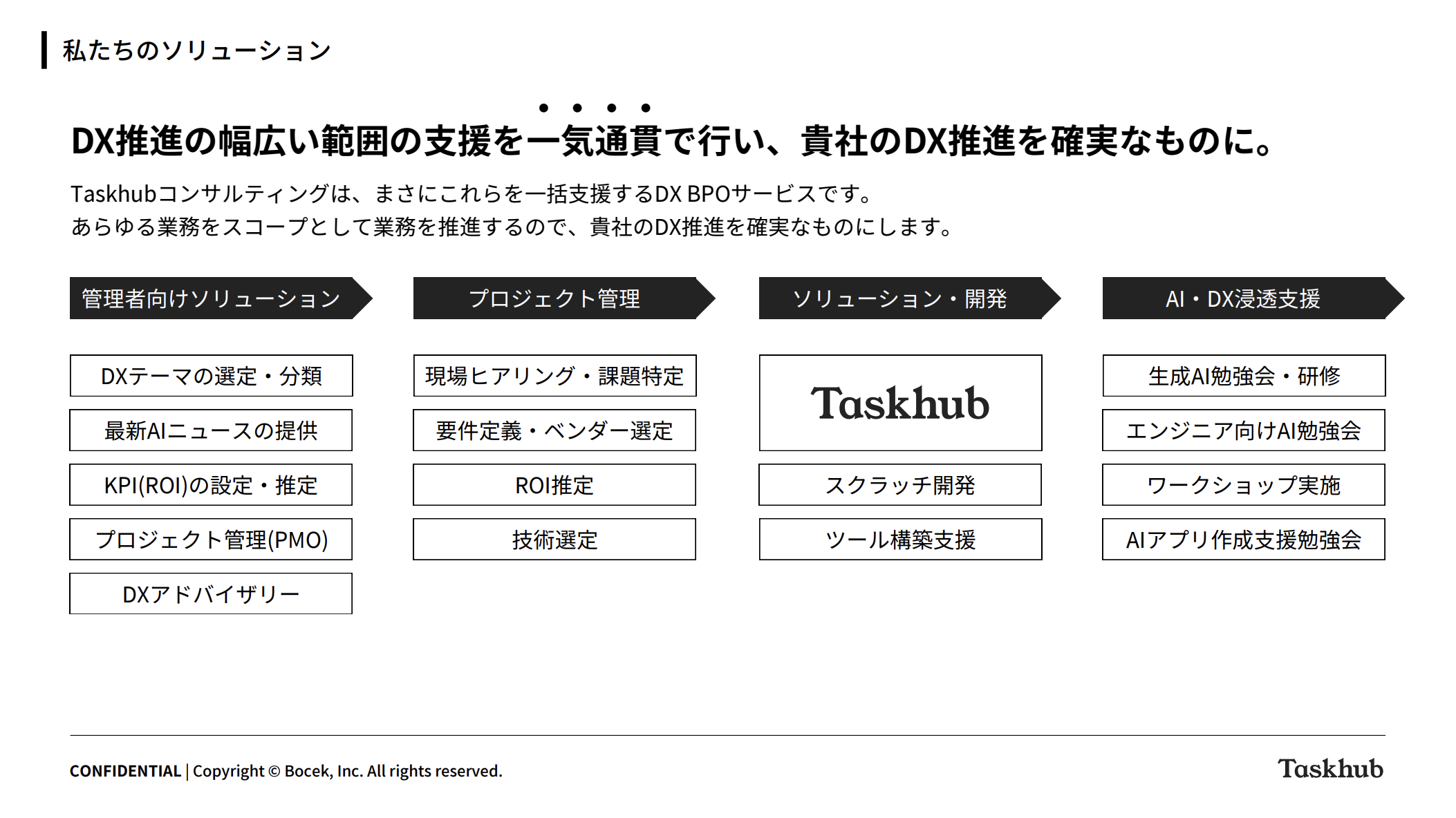 会社概要・サービス紹介資料