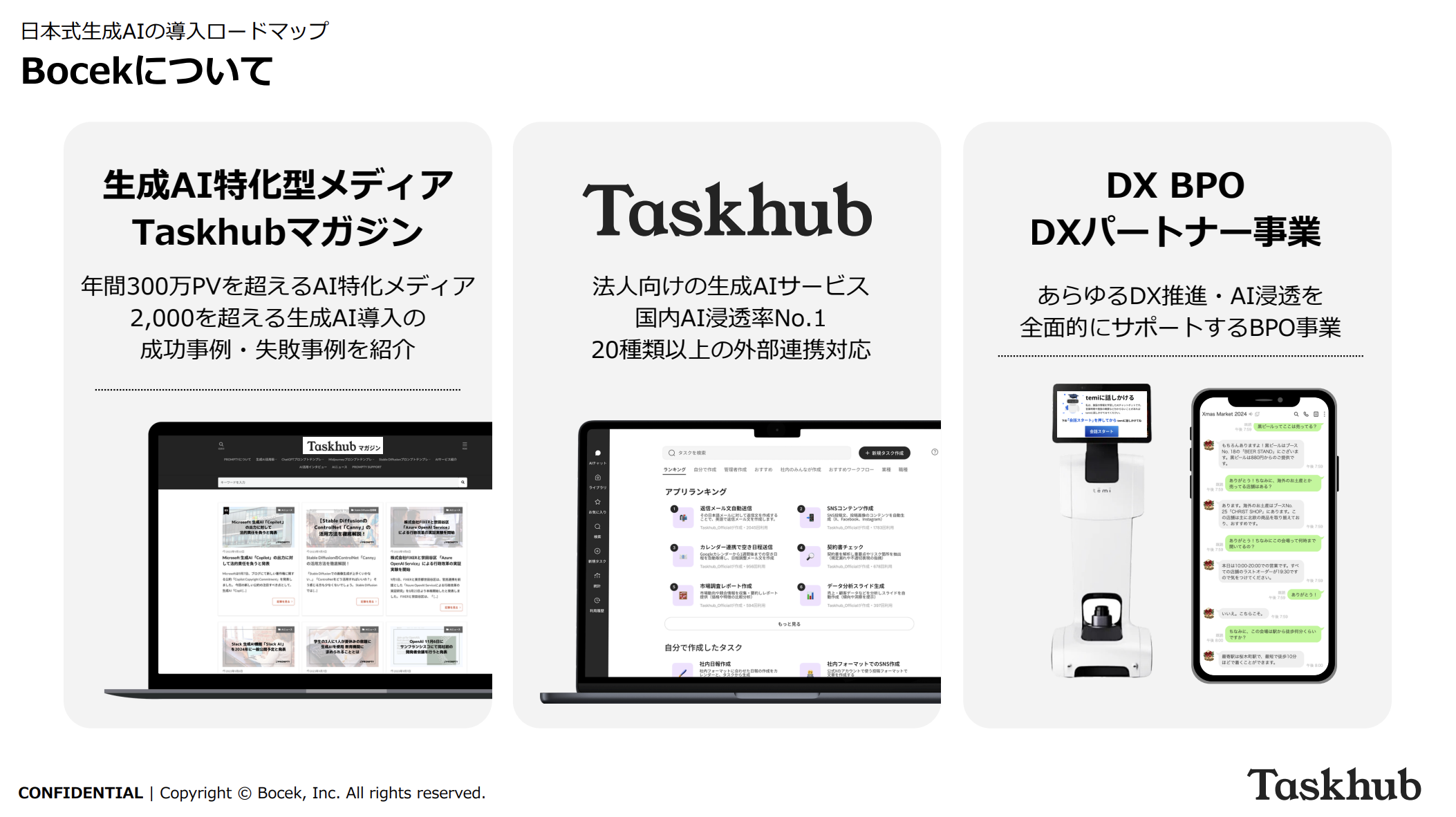 会社概要・サービス紹介資料