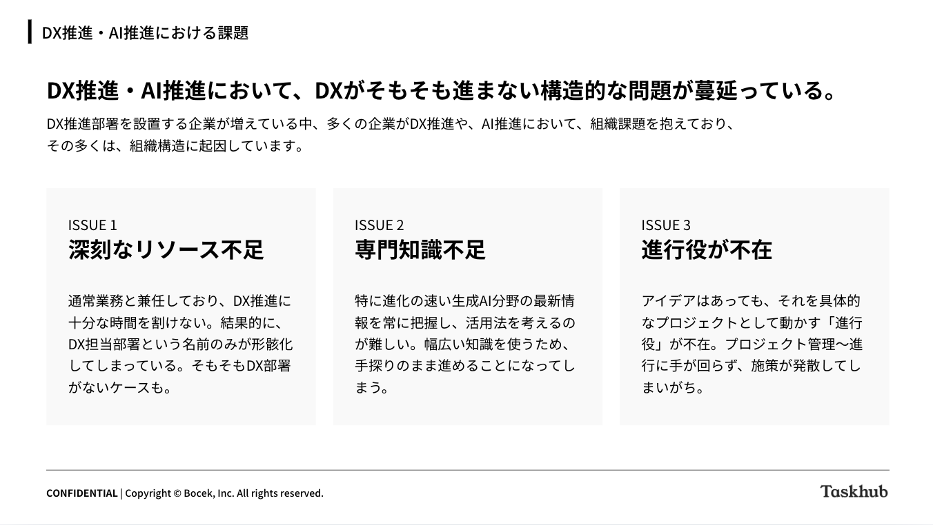 3分で分かる！Bocek DXパートナー事業