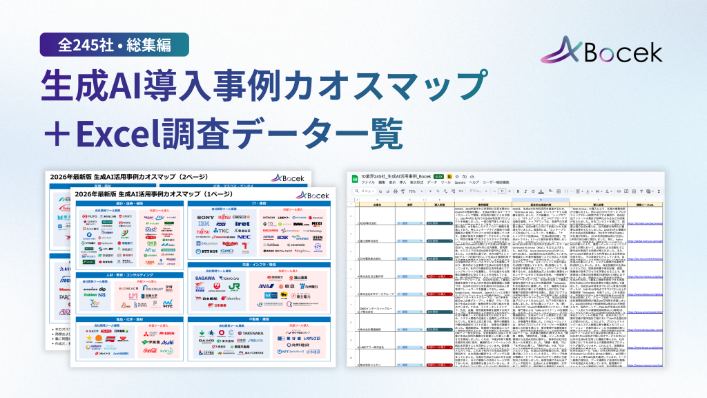 【2026年最新版】生成AI活用事例カオスマップ