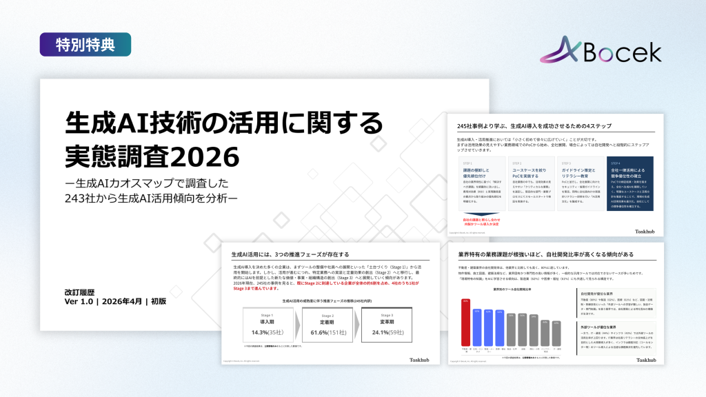 【2026年最新版】生成AI活用事例カオスマップ