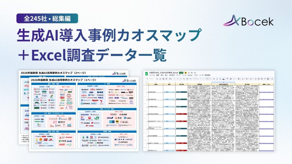 【調査レポート】国内245社の生成AI活用を分析 — 過半数（55.9%）が「自社開発」を選択、61.6%が定着フェーズへ｜株式会社Bocekが「2026年最新版 生成AI活用事例カオスマップ」と分析レポートを無償公開