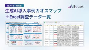 【調査レポート】国内245社の生成AI活用を分析 — 過半数（55.9%）が「自社開発」を選択、61.6%が定着フェーズへ｜株式会社Bocekが「2026年最新版 生成AI活用事例カオスマップ」と分析レポートを無償公開