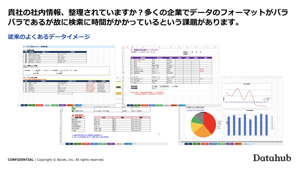 3分で分かる！Datahub紹介資料