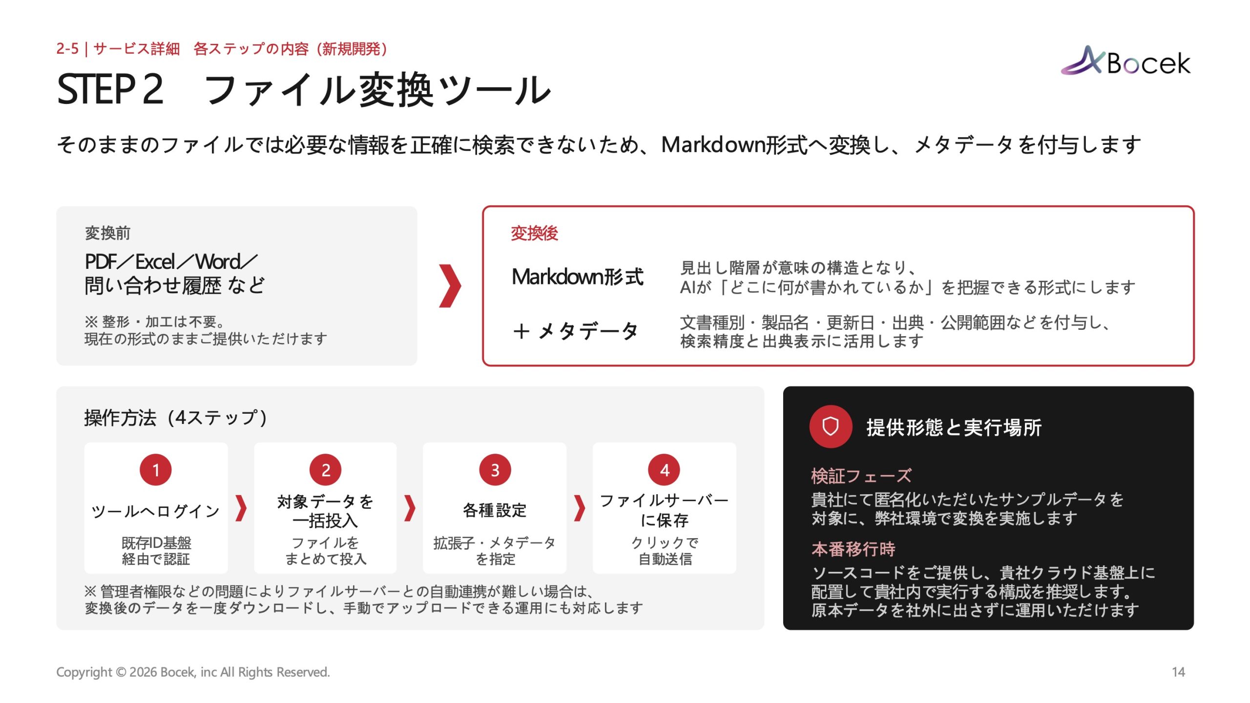NAYUTA製品資料