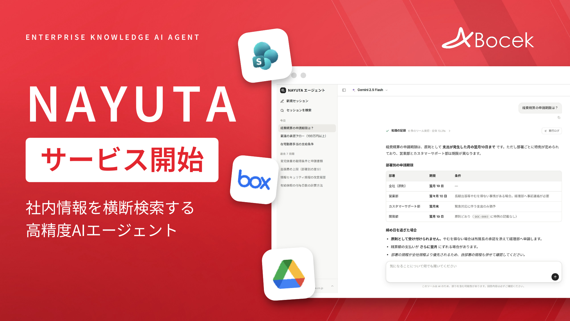 Bocek、社内情報を95%超の精度で横断検索するAIエージェント「NAYUTA」の本格提供を開始