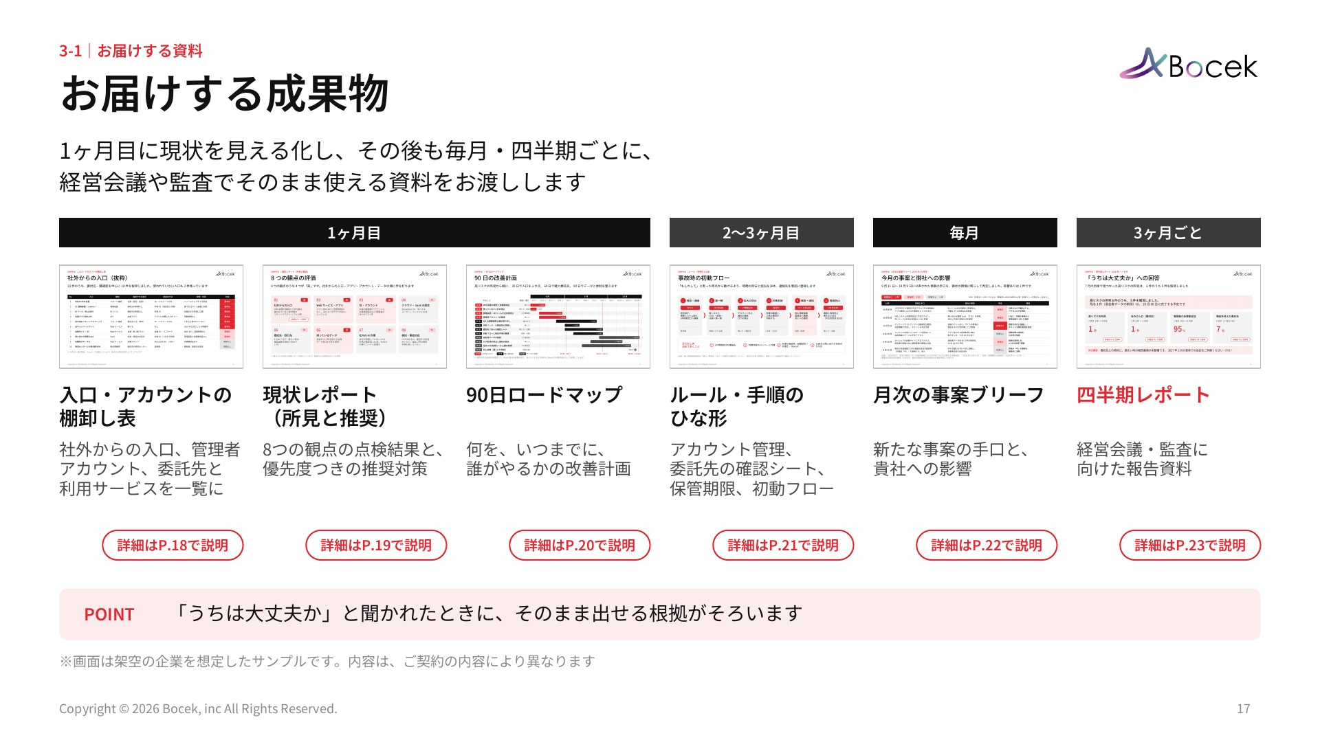 情報漏洩対策顧問サービス紹介資料